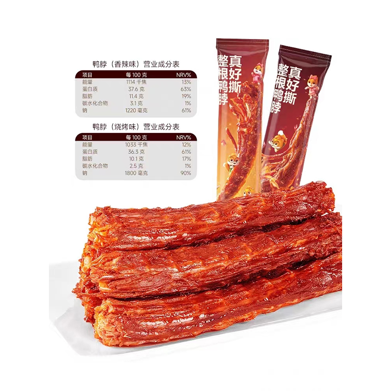 充氮氣鴨脖